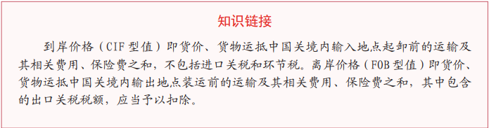 米乐 M6米乐什么是货物进出口总额