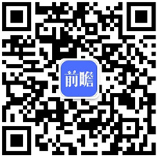 20米乐 M6米乐23中国外贸机会点何在？这场贸易趋势分享会给出答案(图7)