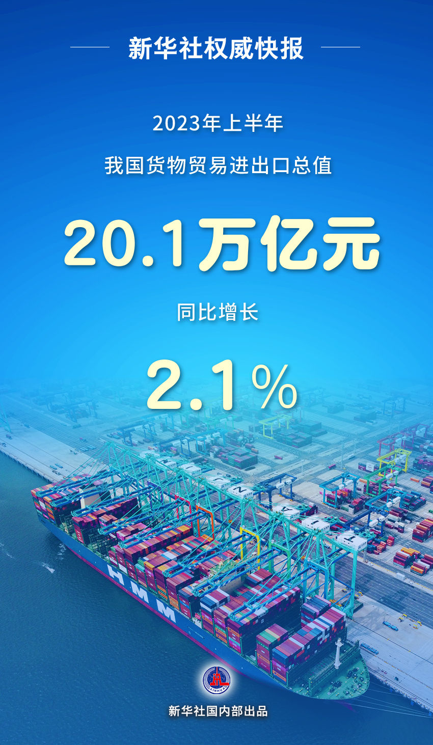 米乐M6 米乐贸易规模有突破 促稳提质有支撑——透视我国外贸