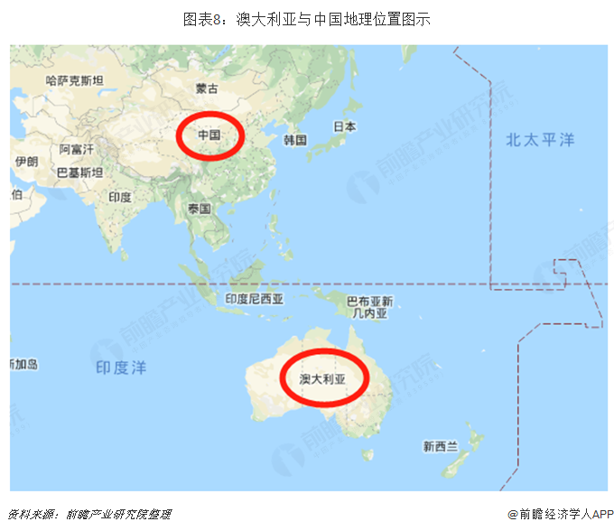 米乐M6 米乐2018年中国与澳大利亚双边贸易全景图（附中澳主要进出口产业数据）(图8)