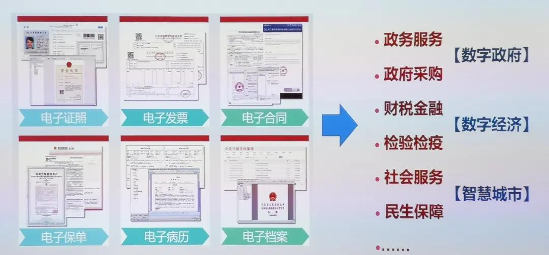 中央办公厅信息中心副主任童新海在2020年电子文件管理论坛上
