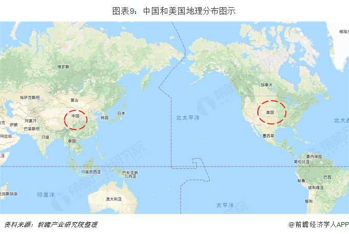米乐M6 米乐2018年中国与美国双边贸易全景图（附中美主要进出口产业数据）(图9)