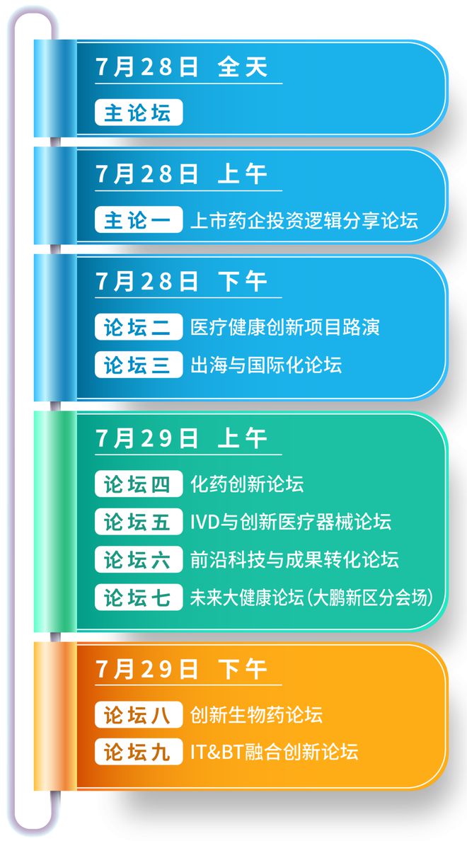 米乐M6 米乐日程更新！2023深圳国际生物医药产业创新发展