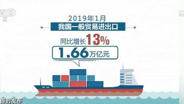 米乐 M6米乐海关总署：1月份我国货物贸易进出口总值273万亿元 同比增长87%(图2)
