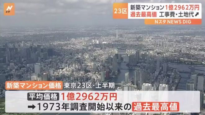 米乐 M6米乐入境数据、房屋均价、贸易顺差2023上半年日本交出的成绩单怎么看？(图2)