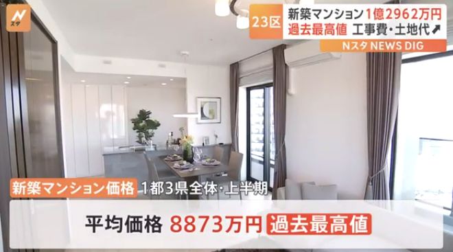 米乐 M6米乐入境数据、房屋均价、贸易顺差2023上半年日本交出的成绩单怎么看？(图4)
