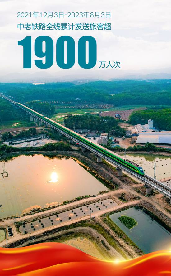 米乐 M6米乐中老铁路开通20个月 国际黄金大通道动能澎湃