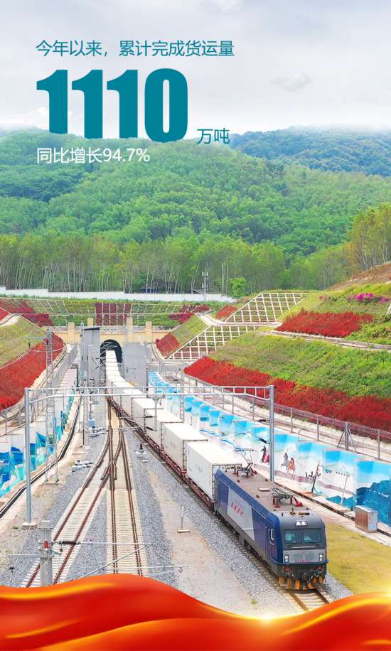 米乐 M6米乐中老铁路开通20个月 国际黄金大通道动能澎湃(图7)