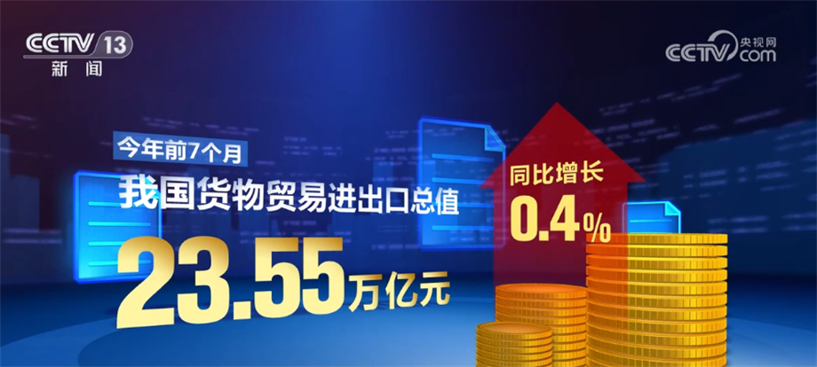 我国外贸进出口运行平稳、符合预期 民米乐M6 米乐营企业稳大