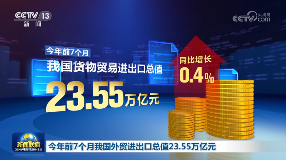 米乐 M6米乐今年前7个月我国外贸进出口总值2355万亿元