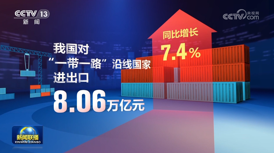 米乐 M6米乐今年前7个月我国外贸进出口总值2355万亿元(图4)