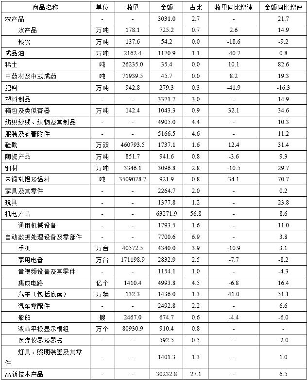 米乐 M6米乐文章标题