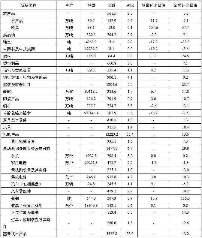 米乐 M6米乐文章标题(图2)