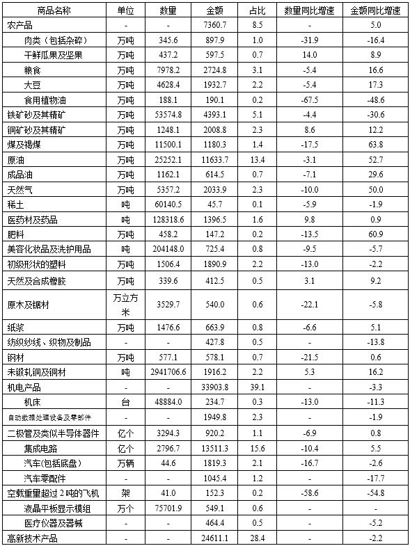 米乐 M6米乐文章标题(图3)