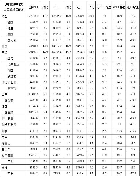 米乐 M6米乐文章标题(图5)