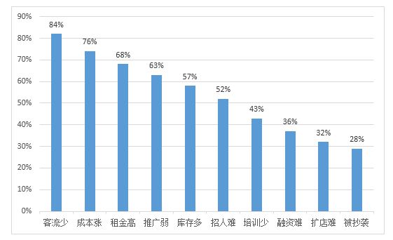 米乐 M6米乐值得一看！2023上半年度中山市LED产业运行监测报告(图22)