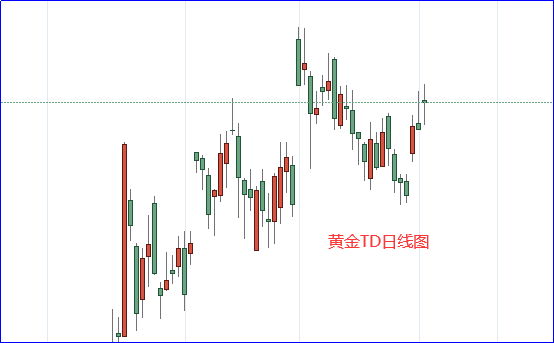 米乐M6 米乐全球贸易下坡趋势 2023年增速恐不足2%!黄