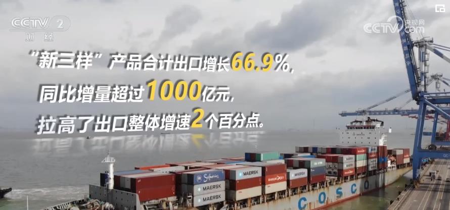 我国外贸进出口逐月向好 “新三样”出口持续火热米乐 M6米乐(图3)