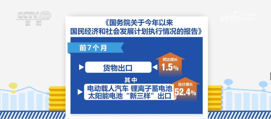 米乐M6 米乐加大宏观政策调控力度 推动国民经济持续恢复(图2)