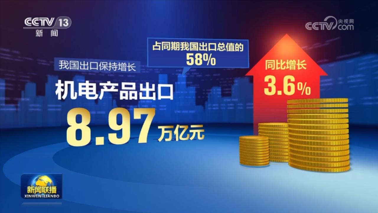 米乐M6 米乐今年前8个月我国外贸进出口总值2708万亿元(图2)