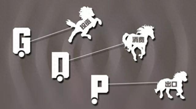 罕见！拉动经济的“三驾马车”全部米乐 M6米乐疲软下半年经济靠什么带动？(图6)