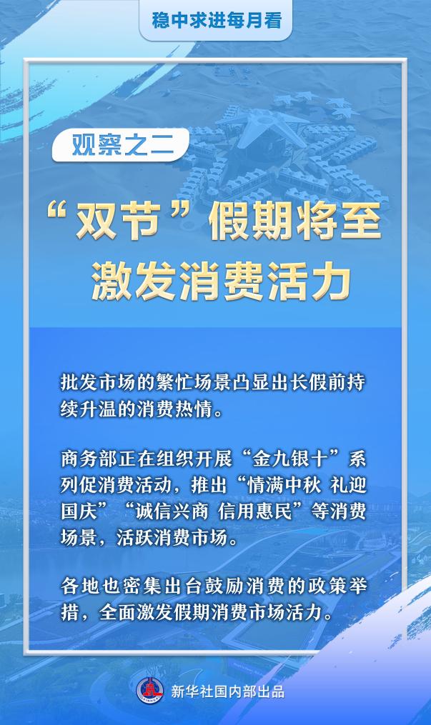 米乐 M6米乐巩固好势头 形成新动力——9月全国各地经济社会发展观察(图2)