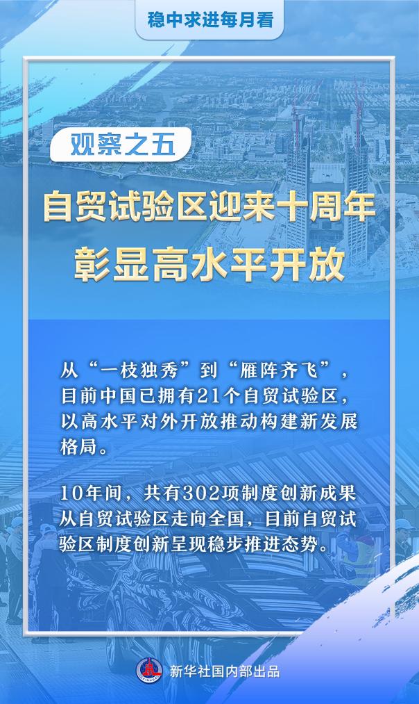 米乐 M6米乐巩固好势头 形成新动力——9月全国各地经济社会发展观察(图5)