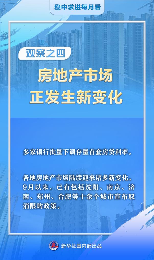 米乐 M6米乐巩固好势头 形成新动力——9月全国各地经济社会发展观察(图4)