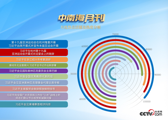 米乐 M6米乐天天学习丨月刊(图4)