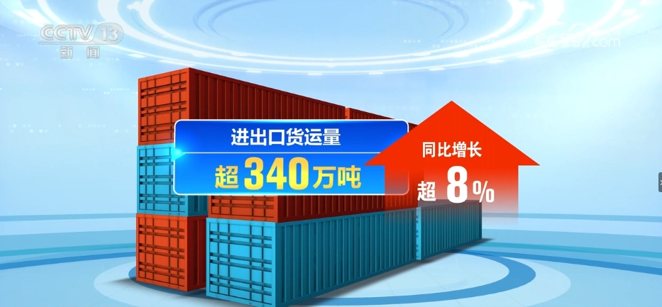 “一带一路”口岸行 中老铁路跑出互米乐M6 米乐利共赢“加速度”开启“发展路”(图13) “一带一路”口岸行 中老铁路跑出互米乐M6 米乐利共赢“加速度”开启“发展路”(图13)