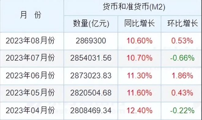 暴风雨来临前一片宁静看谁先熬不下去了米乐 M6米乐(图2) 暴风雨来临前一片宁静看谁先熬不下去了米乐 M6米乐(图2)