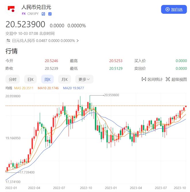 暴风雨来临前一片宁静看谁先熬不下去了米乐 M6米乐(图6) 暴风雨来临前一片宁静看谁先熬不下去了米乐 M6米乐(图6)