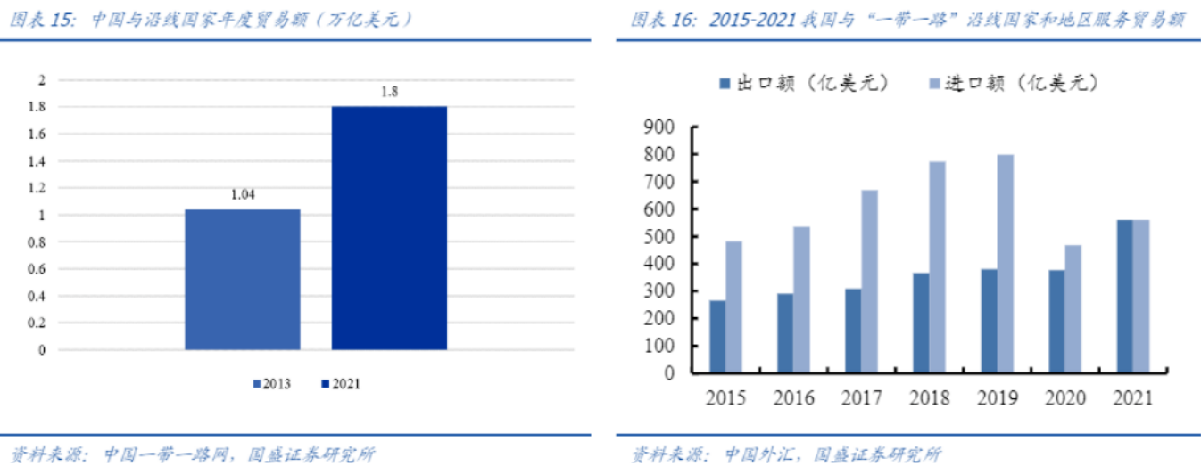 米乐M6 米乐一带一路再迎关键点！崭新方向即将演绎？