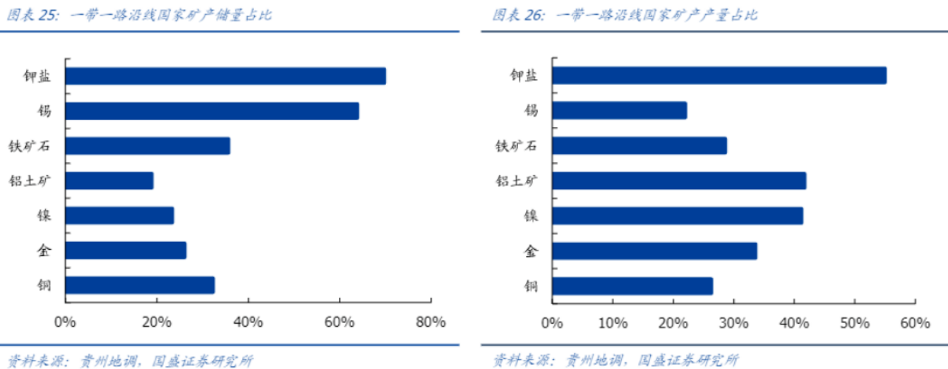 米乐M6 米乐一带一路再迎关键点！崭新方向即将演绎？(图2)