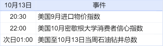 米乐M6 米乐新华财经晚报：前三季度人民币贷款增加1975万亿元 外贸进出口积极向好(图3)