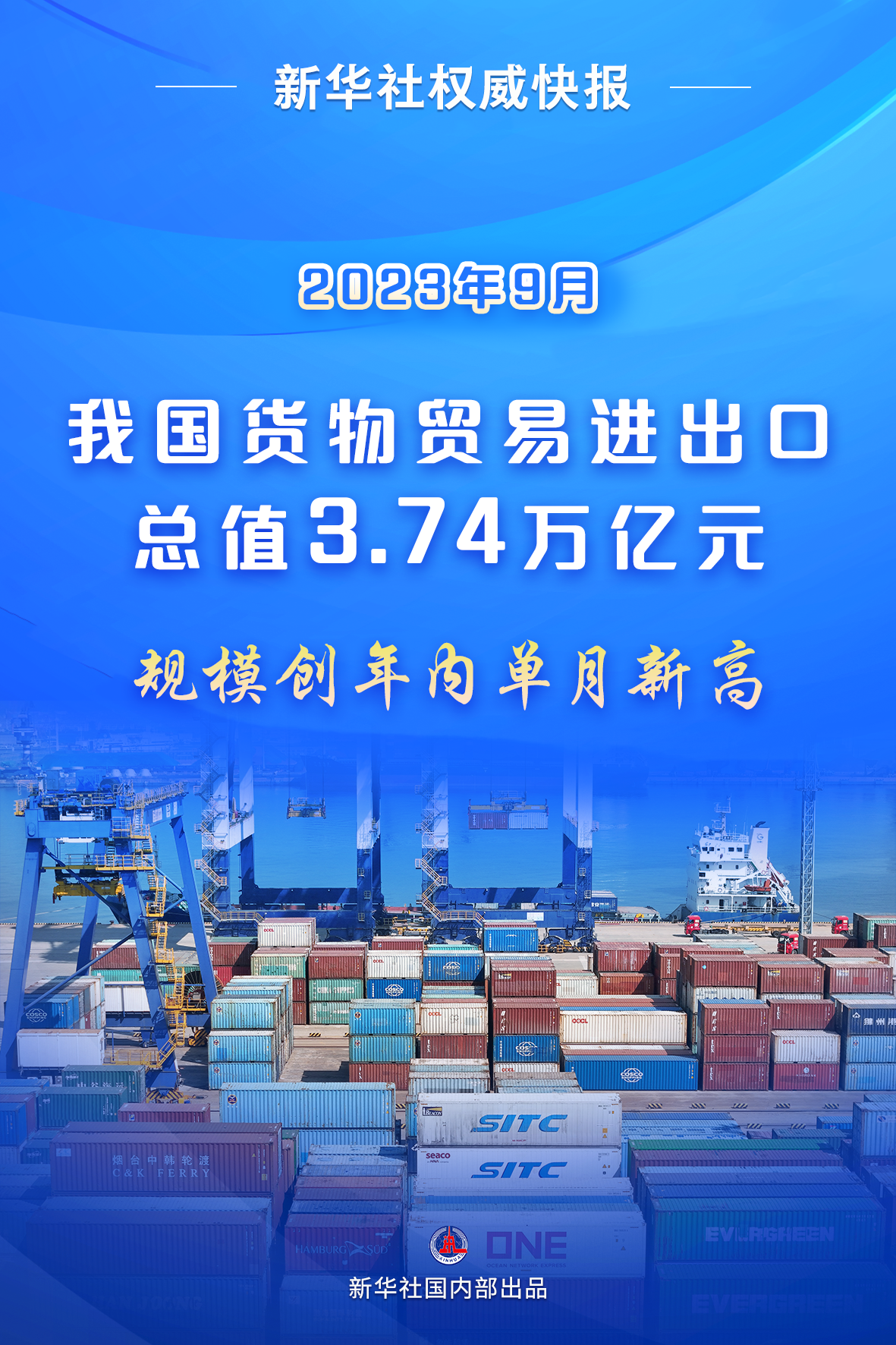 米乐M6 米乐权威快报9月进出口规模创年内单月新高