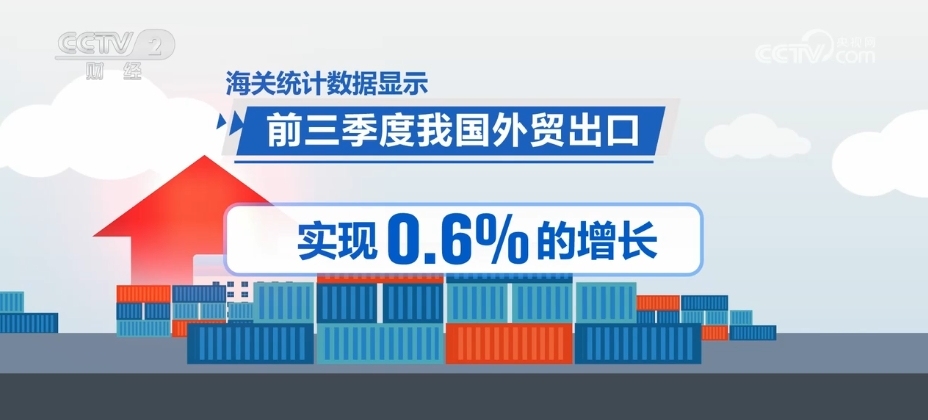 中国外贸“三稳四好”！增长实实在在 韧性强、综合竞米乐 M6米乐争力足(图3)