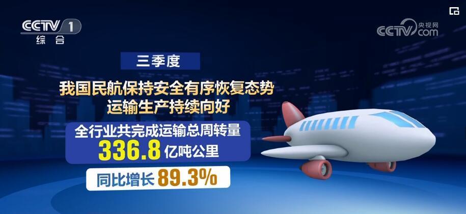 金融市场稳健运行 中国经济高质量发展扎实推进米乐M6 米乐(图4)