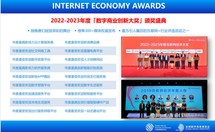 米乐M6 米乐2022-2023数字贸易博览会杭州峰会【数字