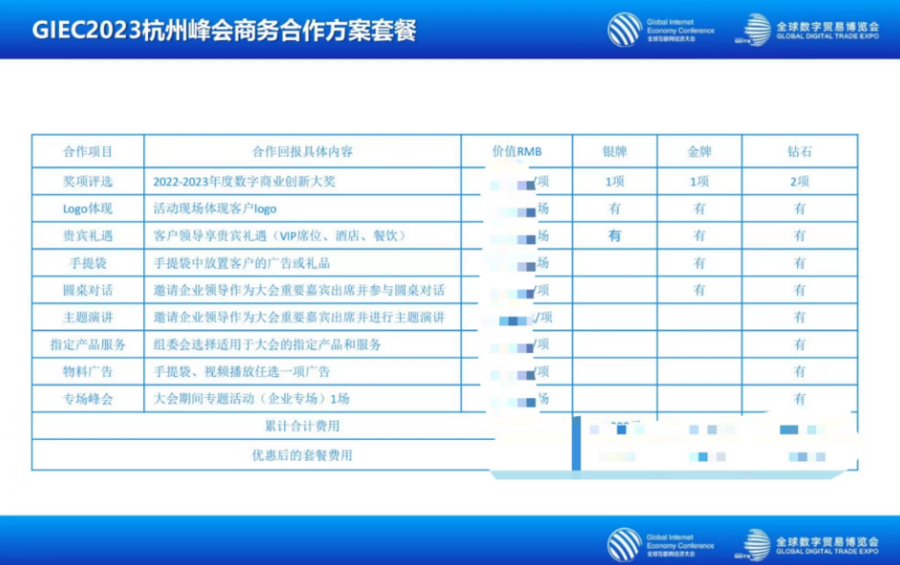 米乐M6 米乐2022-2023数字贸易博览会杭州峰会【数字商业创新大奖】评选活动开启(图3)