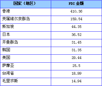 米乐 M6米乐中央人民政府驻香港特别行政区联络办公室(图10) 米乐 M6米乐中央人民政府驻香港特别行政区联络办公室(图10)