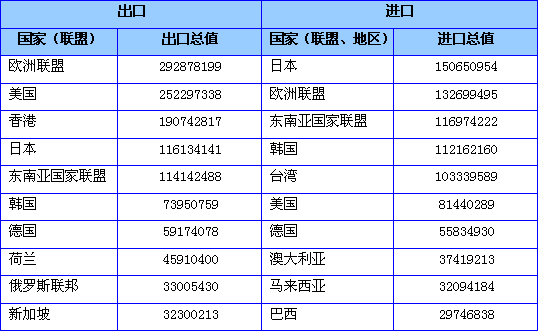 米乐 M6米乐中央人民政府驻香港特别行政区联络办公室(图6) 米乐 M6米乐中央人民政府驻香港特别行政区联络办公室(图6)