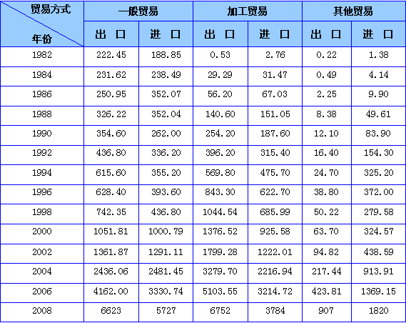米乐 M6米乐中央人民政府驻香港特别行政区联络办公室(图7) 米乐 M6米乐中央人民政府驻香港特别行政区联络办公室(图7)