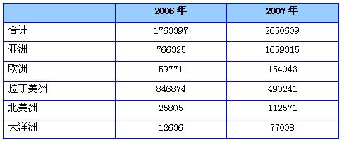 米乐 M6米乐中央人民政府驻香港特别行政区联络办公室(图11) 米乐 M6米乐中央人民政府驻香港特别行政区联络办公室(图11)