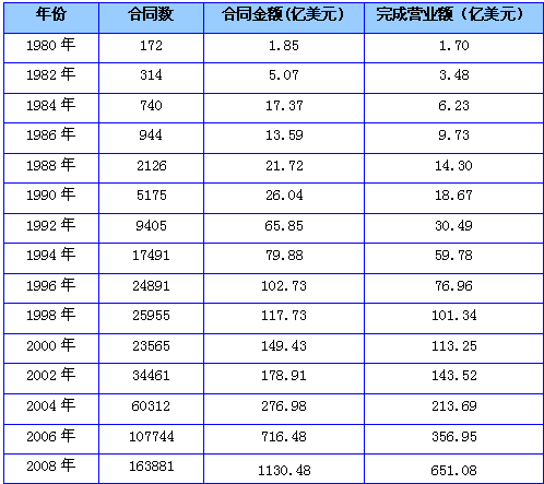 米乐 M6米乐中央人民政府驻香港特别行政区联络办公室(图15) 米乐 M6米乐中央人民政府驻香港特别行政区联络办公室(图15)