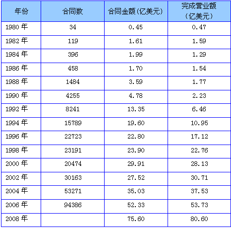 米乐 M6米乐中央人民政府驻香港特别行政区联络办公室(图16) 米乐 M6米乐中央人民政府驻香港特别行政区联络办公室(图16)