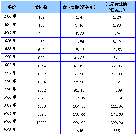 米乐 M6米乐中央人民政府驻香港特别行政区联络办公室(图17) 米乐 M6米乐中央人民政府驻香港特别行政区联络办公室(图17)