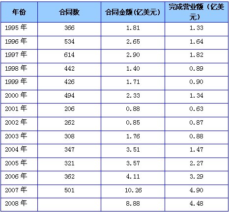 米乐 M6米乐中央人民政府驻香港特别行政区联络办公室(图18) 米乐 M6米乐中央人民政府驻香港特别行政区联络办公室(图18)