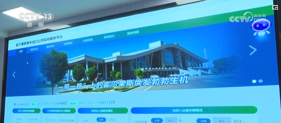 米乐 M6米乐畅通通道、筑巢引凤 向西开放桥头堡口岸发展“智”胜一筹(图12)