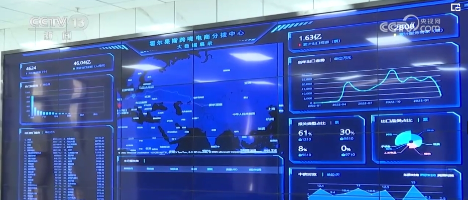 米乐 M6米乐畅通通道、筑巢引凤 向西开放桥头堡口岸发展“智”胜一筹(图15)
